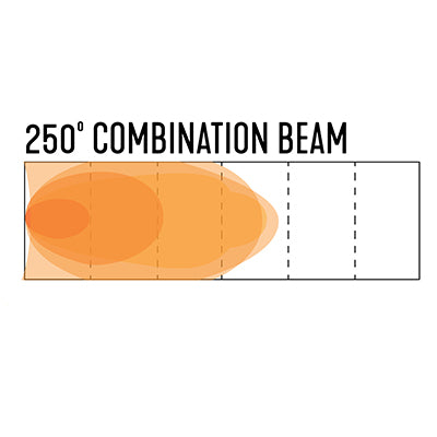 Side Blinder Spot Light, 10-20138