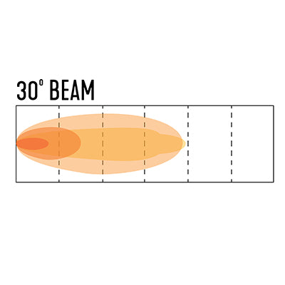 927R LED Round Work Light, 10-20010 & 10-20011