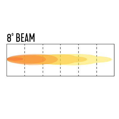 Straight 6 Work Light, 10-20038 & 10-20039